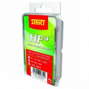 START HF4 (0º/-3º)
